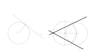 Rectas tangentes a Circunferencia