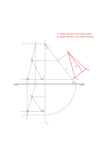 Abatimientos Pau 079