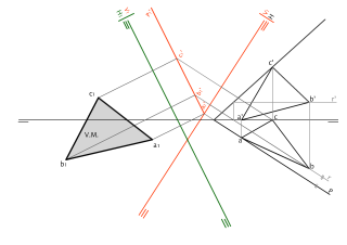 Cambio de plano plano oblicuo a plano horizontal