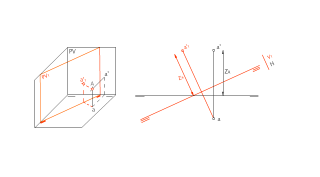 Cambio de plano vertical de un punto