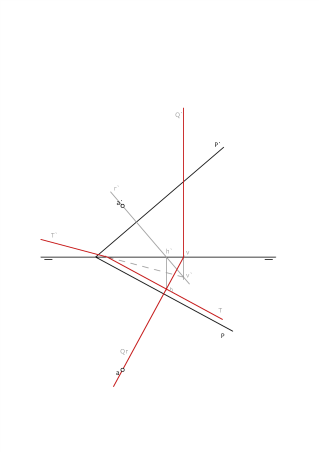 Principios generales PAU. T2 141.