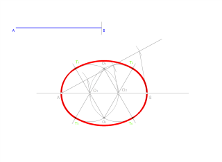 Construir un óvalo dado el eje mayor.