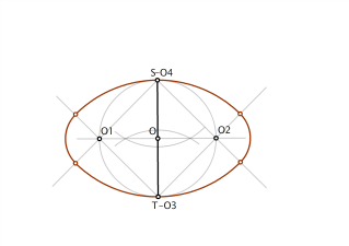 CONSTRUCCIÓN DE UN OVALO