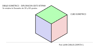 CUBO ISOMETRICO