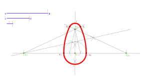 Construir un ovoide dado el eje y el diámetro.