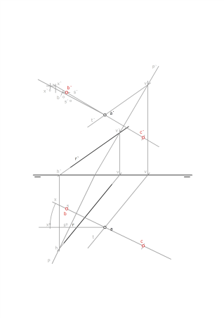 Distancias PAU T2 059
