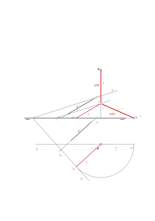 Distancias PAU T3 085