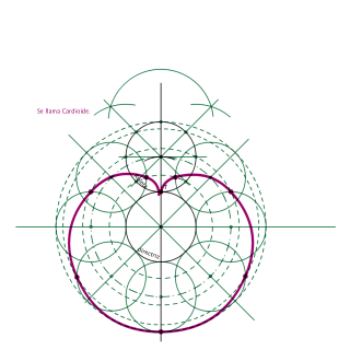 RECUPERACIÓN 1ª EVALUACIÓN