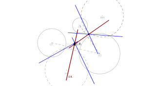 9.Traça el centre radical de les circumferències