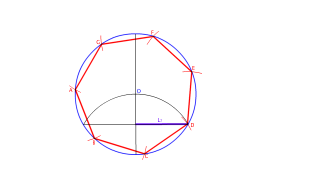 HEPTÁGONO conocido el radio