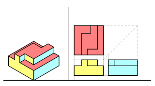 Identificacion de planos verticales y horizontales