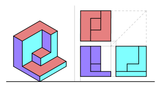 Identificacion de planos verticales y horizontales