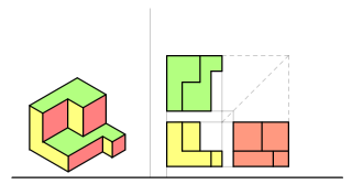 Identificacion de planos verticales y horizontales