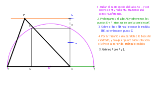 Construir un triángulo equivalente a un cuadrado