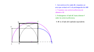 Construir un cuadrado equivalente a un rectángulo dado