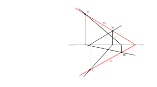 plano definido por dúas rectas
