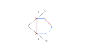 D9-2 Intersección de un plano con otro de perfil.