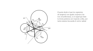 Punto desde el que los segmentos de tangencia a tre circunferencias son iguales