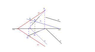 Plano paralelo a una recta y que contiene a otra