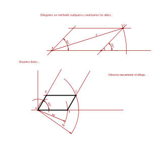 Trazado de romboide