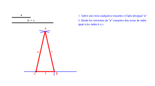 Triángulo isósceles dados los tres lados.