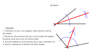 BISECTRIZ DE UN ÁNGULO