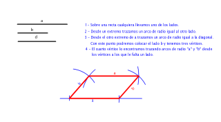 Romboide dados los lados y una diagonal