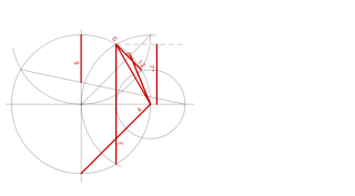 Construcción de polígonos regulares