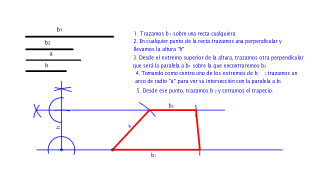 Trapecio escaleno conociendo las bases, un lado y la altura.