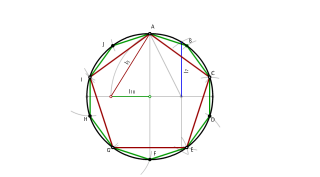 Dividir una circunferencia en 5, 7 y 10 partes iguales