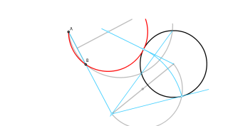 Tangéncia con centro radical