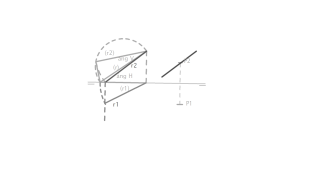 ángulos de una recta