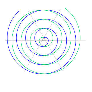 Voluta de tres centros (artístico 1)