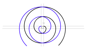 Voluta de cuatro centros (artística 1)