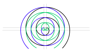 Voluta de cuatro centros (artística 2)