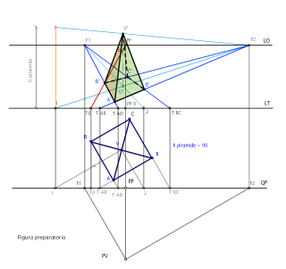 PROSPETTIVA ACCIDENTALE PIRAMIDE QUADRATA