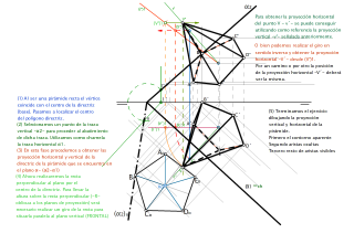 S. DIÉDRICO. SUPERFICIE APOYADA EN UN PLANO DADO (EJERCICIOS PAU).