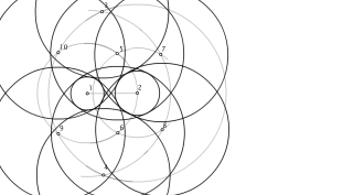 circunferencias tangentes a 2