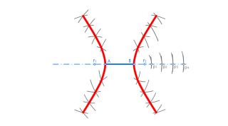 TRAZADO DE LA HIPÉRBOLA POR PUNTOS