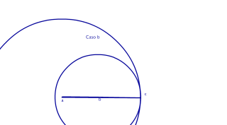 Construcción de triángulos