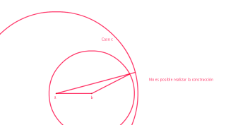 Construcción de triángulos