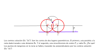 Trazar circunferencias tangentes a una recta r y que pasan por un punto P exterior, conocido el radio solución. 