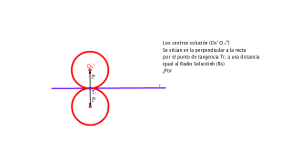 Trazar circunferencias tangentes a una recta (r) por un punto el punto de tangencia en la recta (Tr), conocido el radio solución