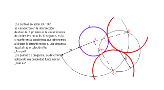 Trazar circunferencias tangentes a una circunferencia (c) por un punto P exterior, conocido el radio solución