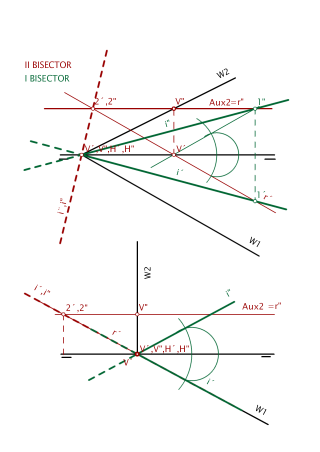 INTERSECCIONES. PLANO Y BISECTORES. 