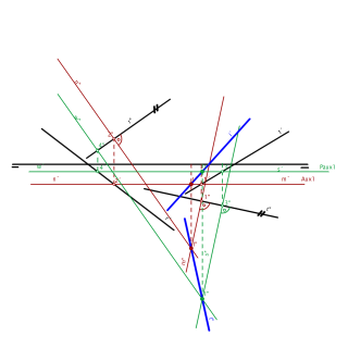 INTERSECCIÓN ENTRE PLANOS