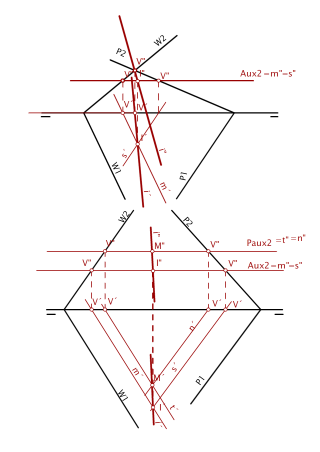 INTERSECCIÓN ENTRE PLANOS
