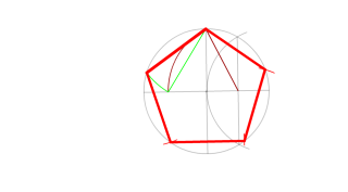 Pentágono inscrito en circunferencia