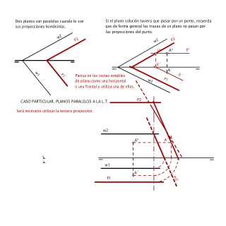 DIÉDRICO. PARALELISMO ENTRE PLANOS