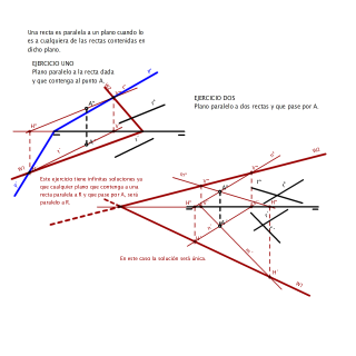 DIÉDRICO. PARALELISMO ENTRE RECTA Y PLANO